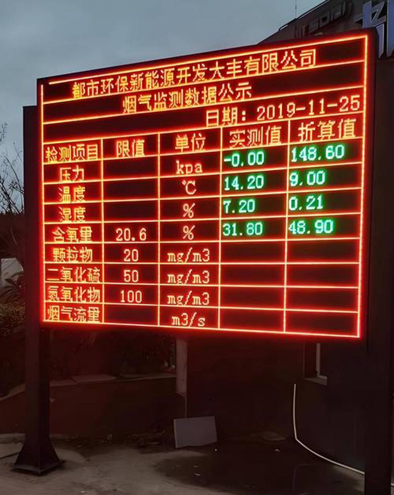 全彩LED显示屏