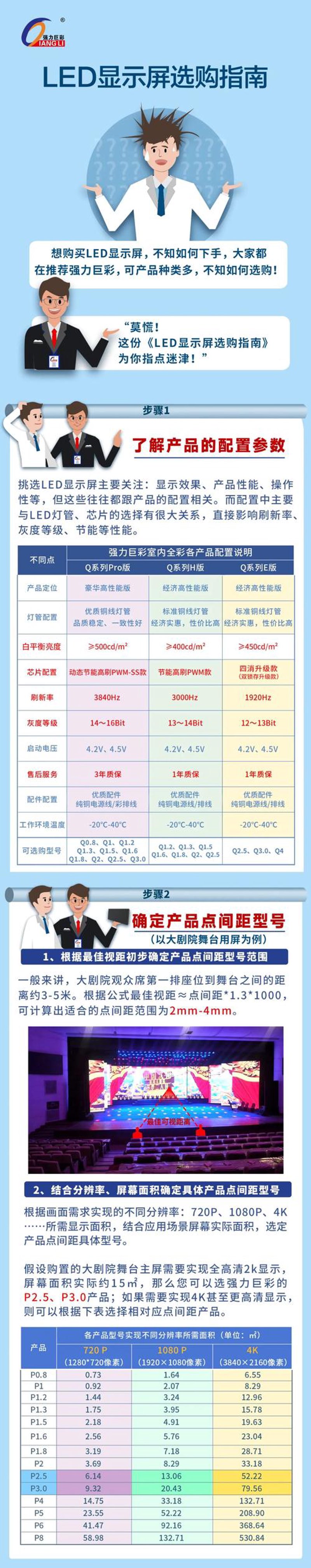 现代科技如何点亮城市生活——LED显示屏的应用与变迁